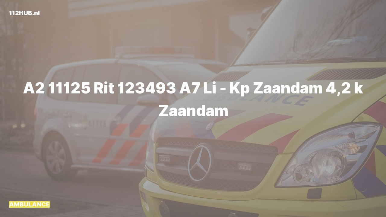 Deelafbeelding voor Ambulance met gepaste spoed.