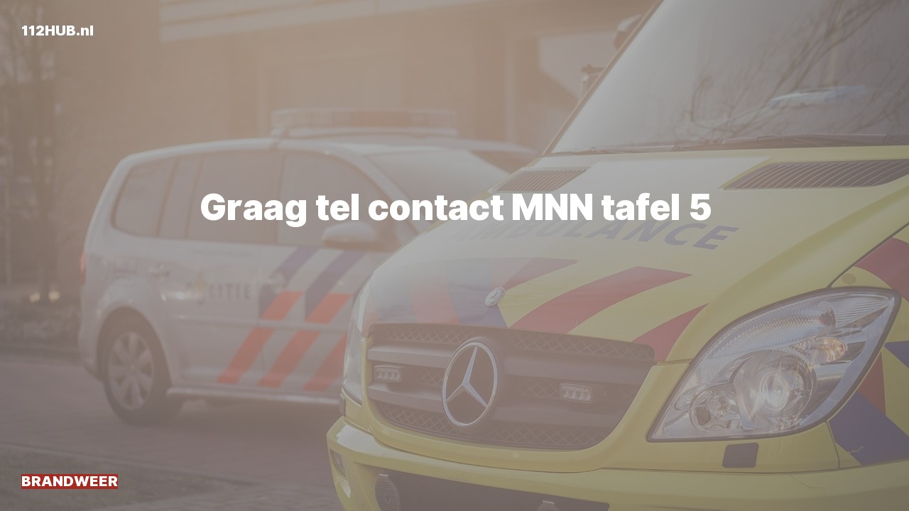 Deelafbeelding voor Brandweer.