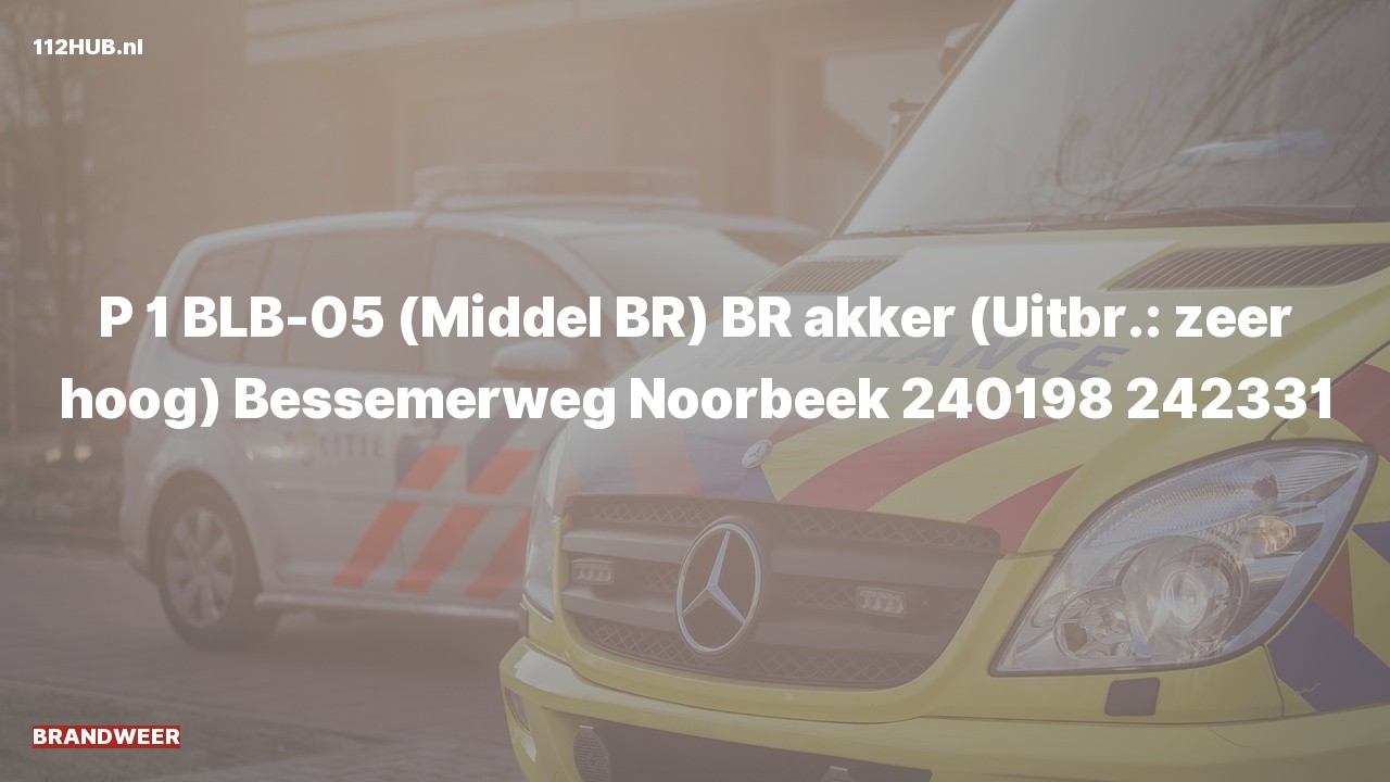 Deelafbeelding voor Brandweer met spoed.