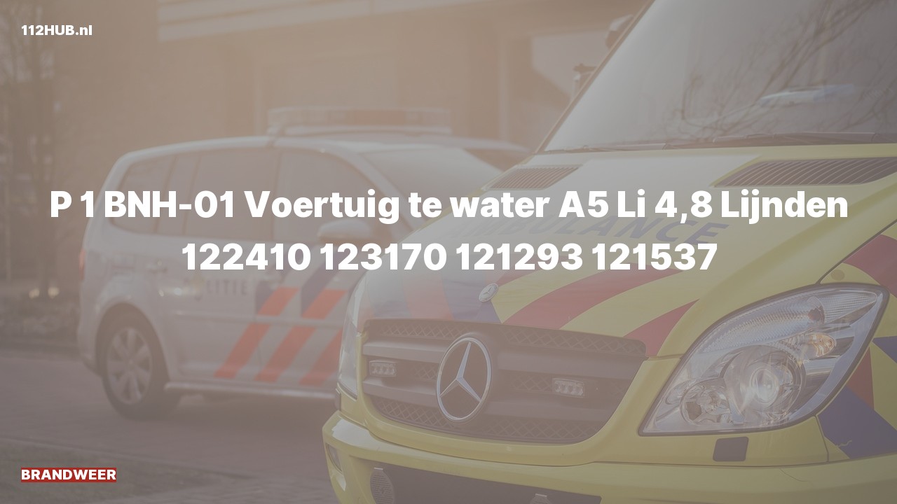 Deelafbeelding voor Brandweer met spoed.