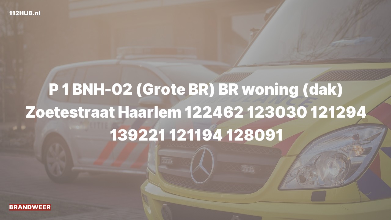 Deelafbeelding voor Brandweer met spoed voor brand in woning.