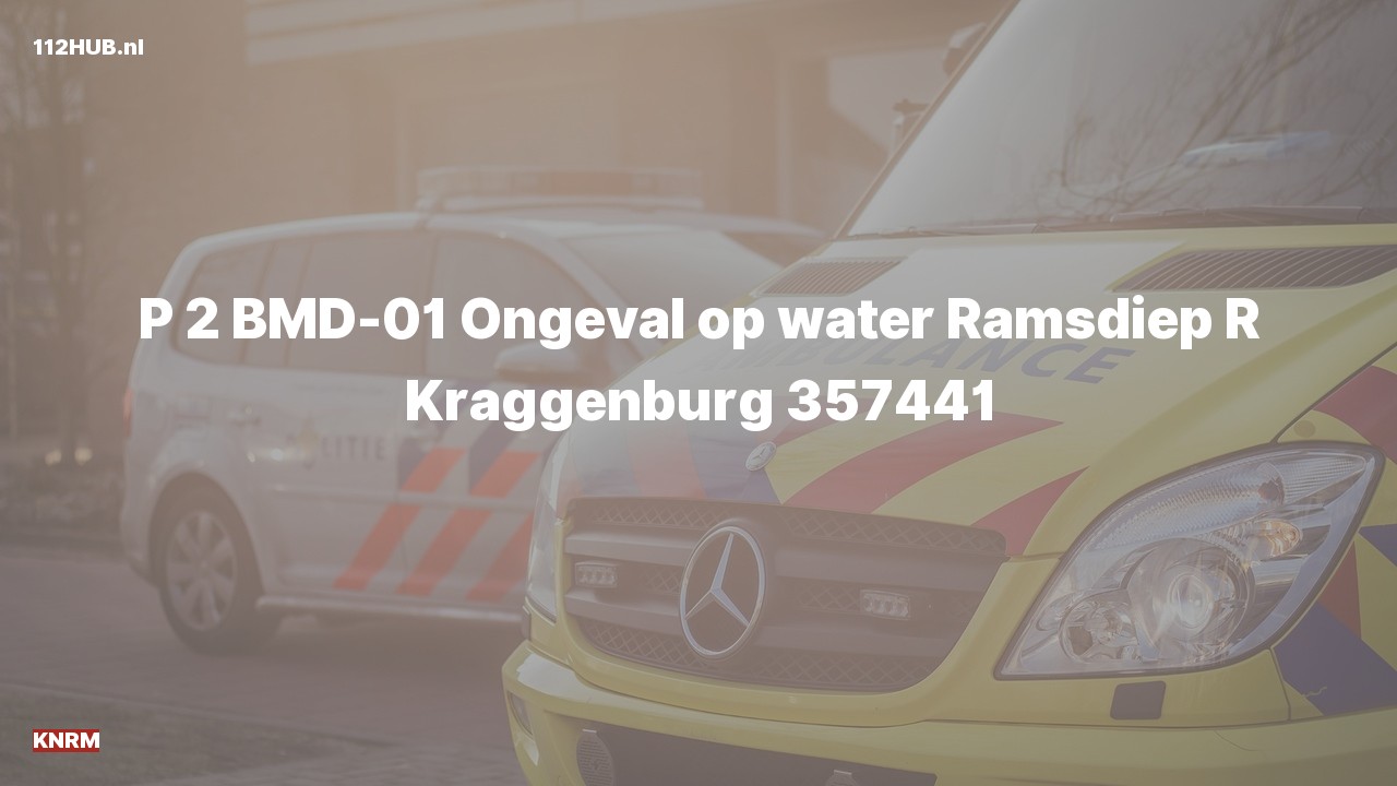 Deelafbeelding voor De KNRM is met gepaste spoed uitgerukt voor een ongeval