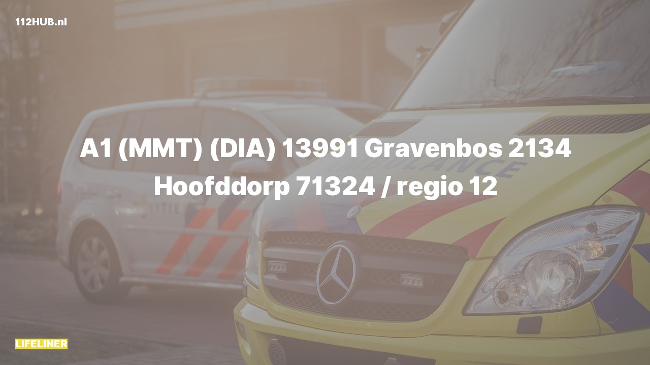 Deelafbeelding voor P2000-melding.